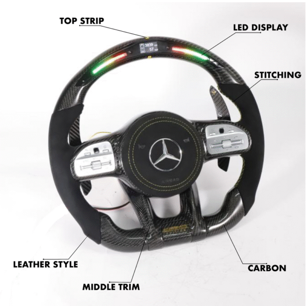Mercedes Benz 2020 AMG Performance Style - Full Custom Steering Wheel - Image 7