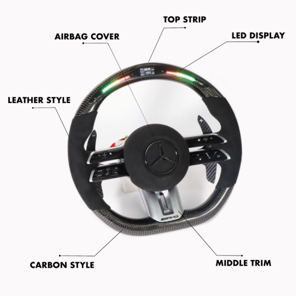 Mercedes Benz 2021 AMG Performance Style - Full Custom Steering Wheel - Image 2