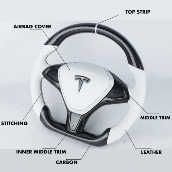 Tesla Model X - Full Custom Steering Wheel - Image 2