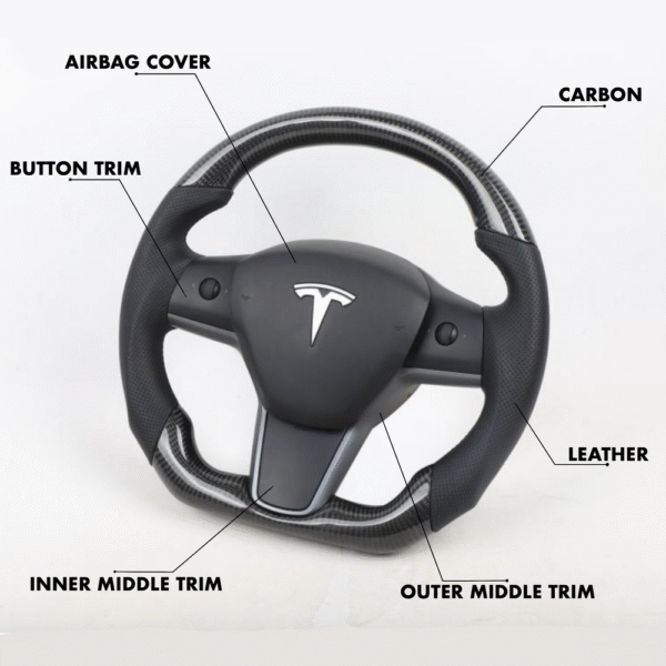 Tesla Model Y Style - Full Custom Steering Wheel - Image 2